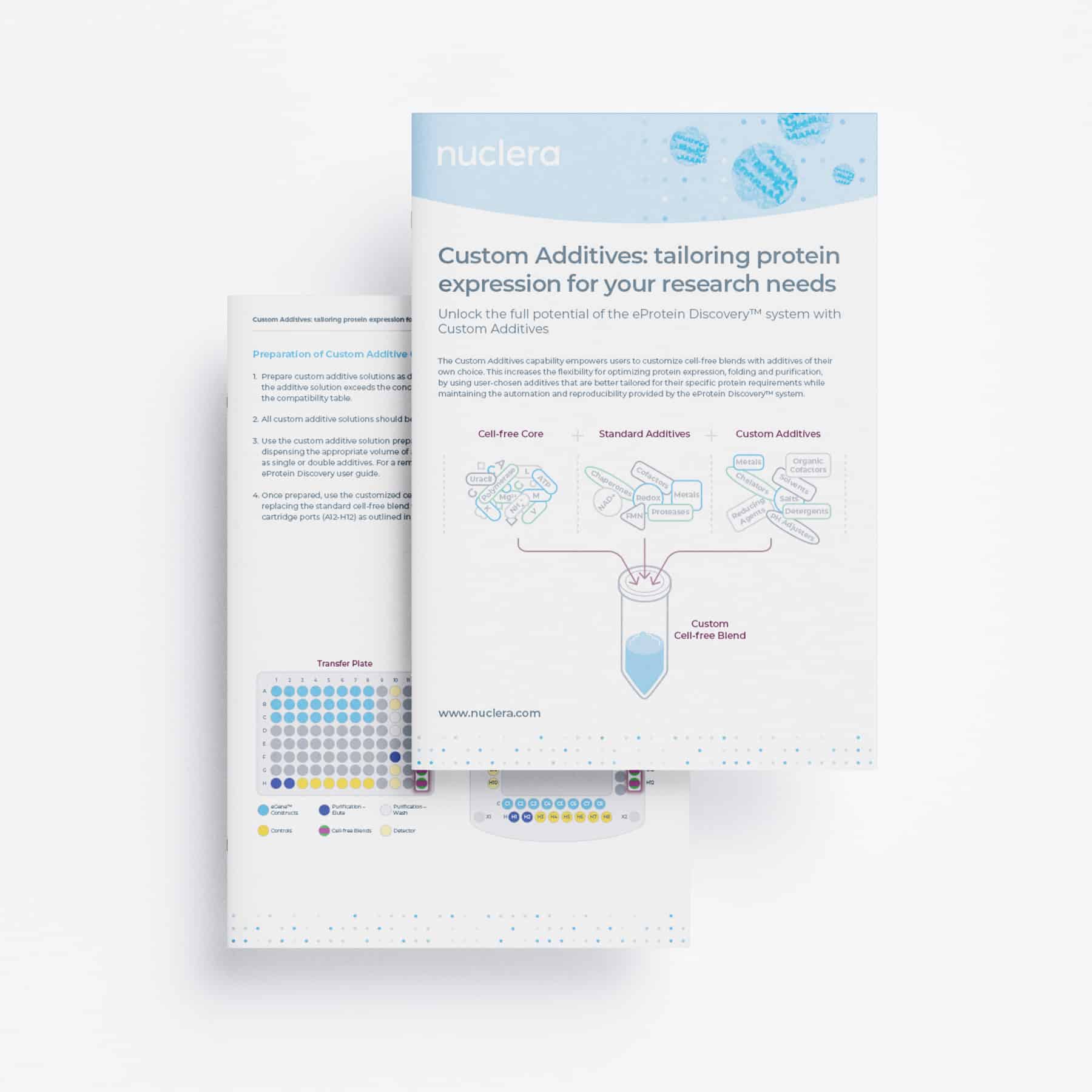 Custom Additives: tailoring protein expression for your research needs. Unlock the full potential of the eProtein Discovery™ system with Custom Additives