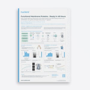 Functional Membrane Proteins - Ready in 48 Hours Fast-Tracking Drug Discovery with Optimized, Cryo-EM Ready MsbA and ZMPSTE24 Using the eProtein Discovery™ System