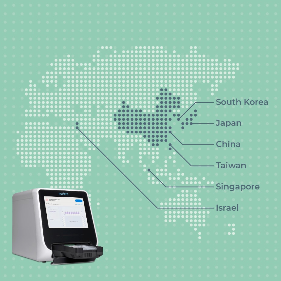Distributors Nuclera
